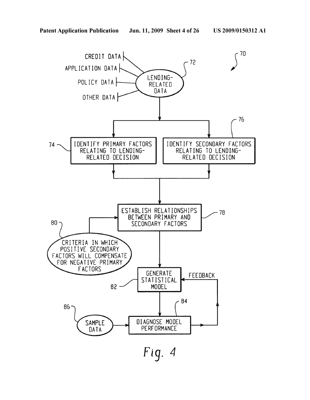 Systems And Methods For Analyzing Disparate Treatment In Financial Transactions - diagram, schematic, and image 05