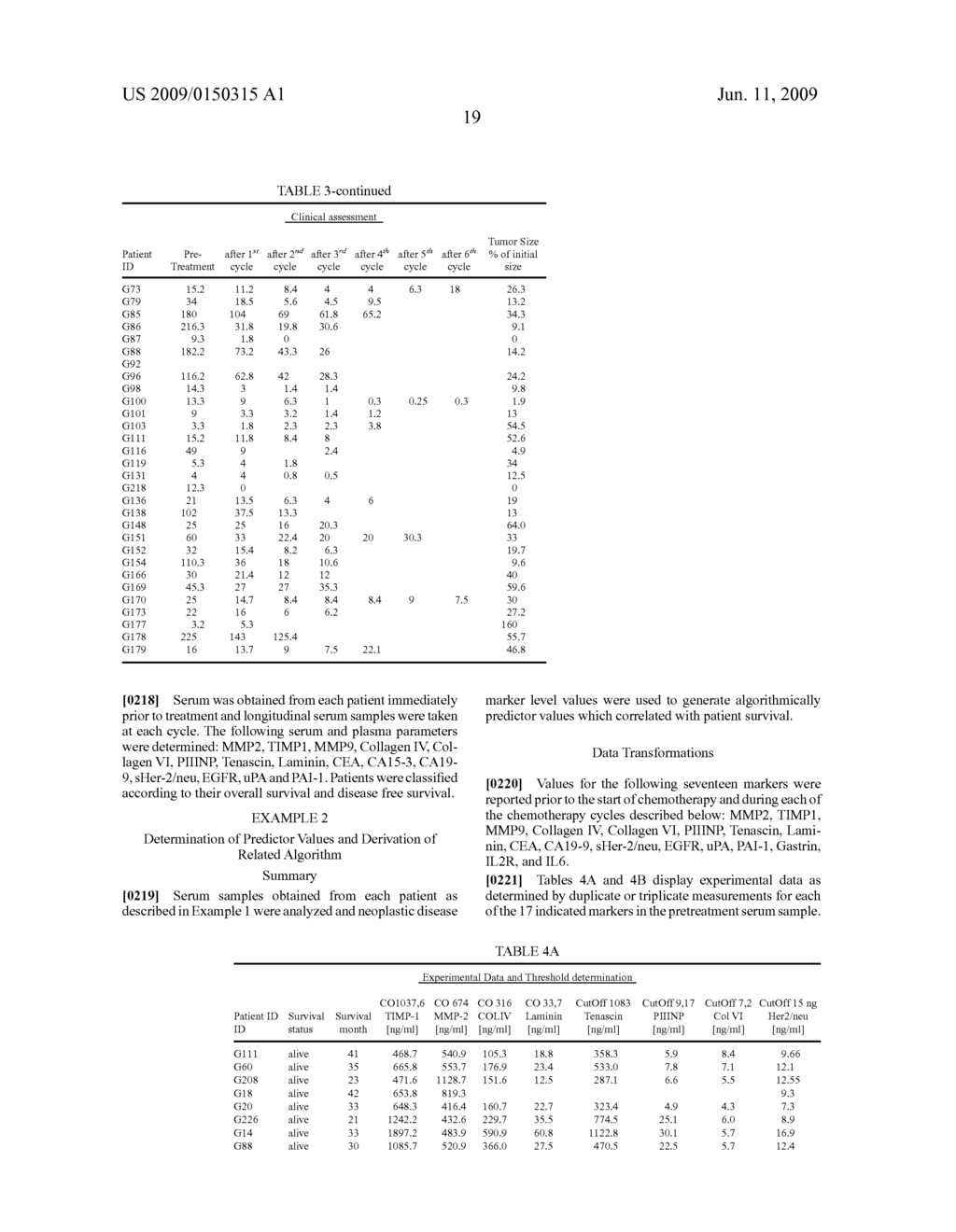 Neoplastic Disease-Related Methods, Kits, Systems and Databases - diagram, schematic, and image 41