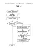 Information processing apparatus, information processing method and program diagram and image