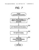 Information processing apparatus, information processing method and program diagram and image