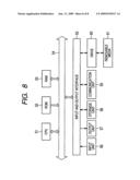 Information processing apparatus, information processing method and program diagram and image