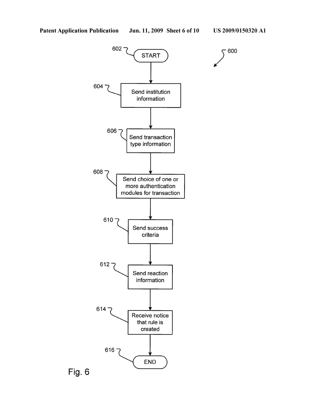 MULTI-MODULE AUTHENTICATION PLATFORM - diagram, schematic, and image 07