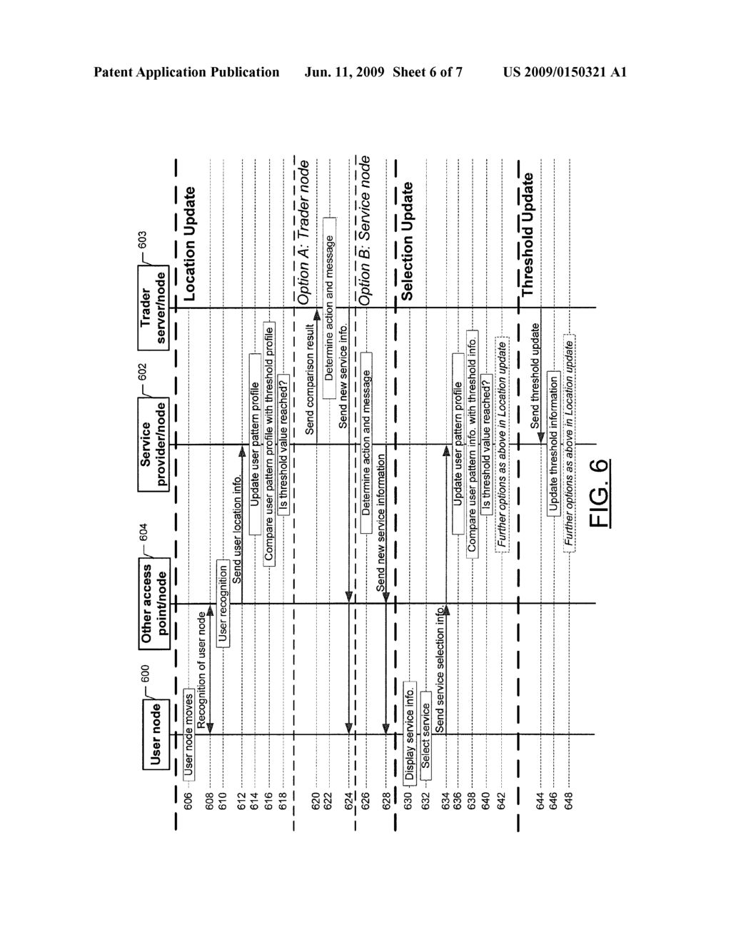 Method, Apparatus and Computer Program Product for Developing and Utilizing User Pattern Profiles - diagram, schematic, and image 07