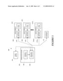 Predicting Candidates Using Information Sources diagram and image