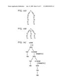 METHOD AND SYSTEM FOR PATTERN MATCHING HAVING HOLISTIC TWIG JOINS diagram and image