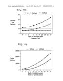 METHOD AND SYSTEM FOR PATTERN MATCHING HAVING HOLISTIC TWIG JOINS diagram and image