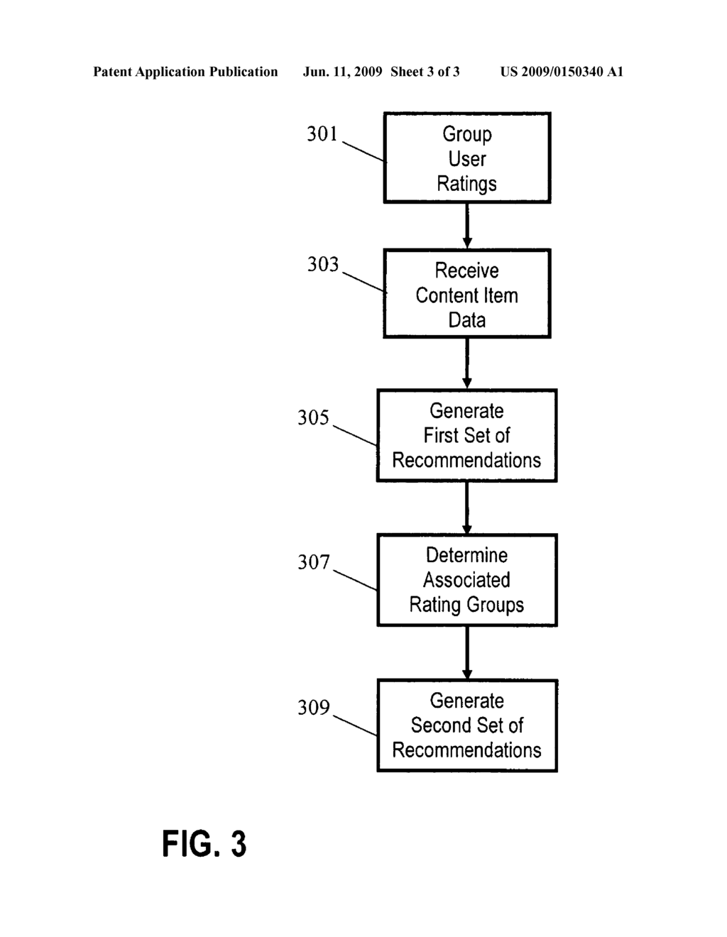 METHOD AND APPARATUS FOR CONTENT ITEM RECOMMENDATION - diagram, schematic, and image 04