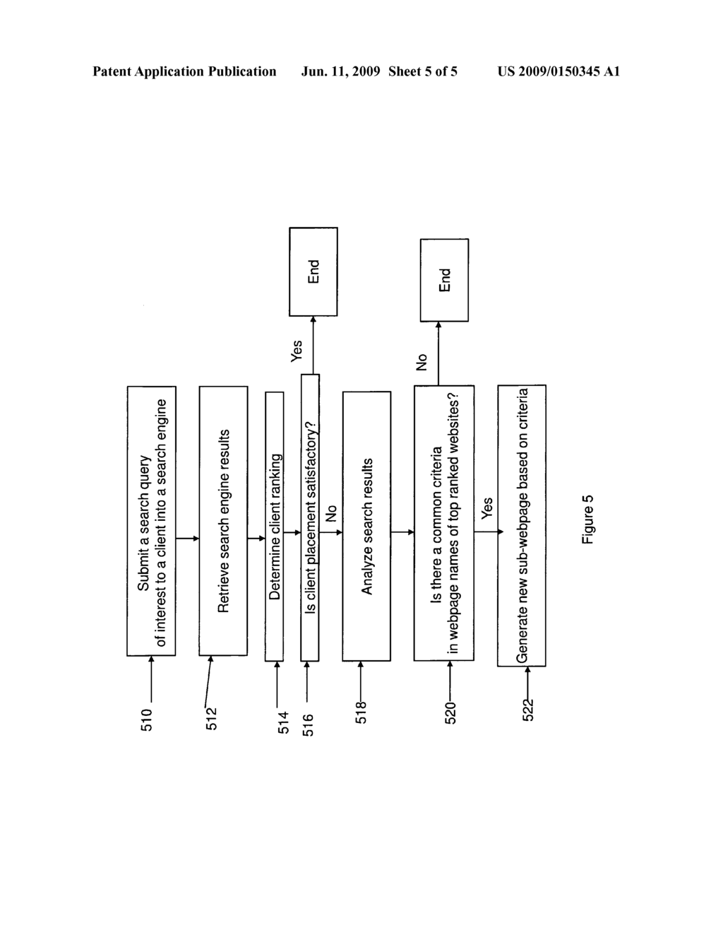 Web Domain Data Replication System - diagram, schematic, and image 06