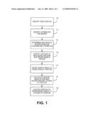 DYNAMIC GEOGRAPHICAL SPATIAL SEARCH diagram and image