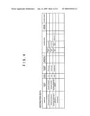 Search devices, methods, and programs for use with navigation devices, methods, and programs diagram and image