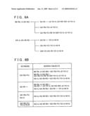 Search devices, methods, and programs for use with navigation devices, methods, and programs diagram and image