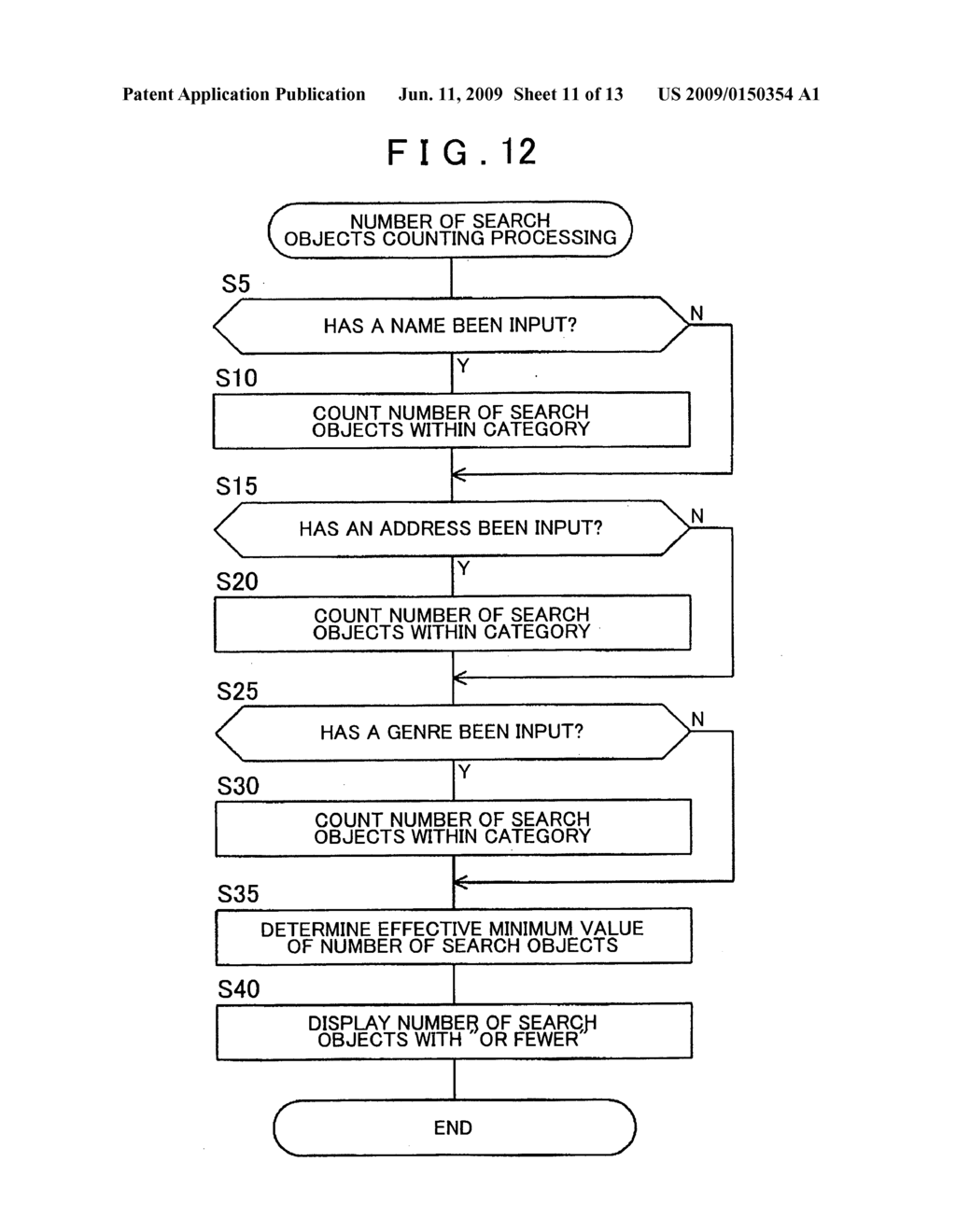 Search devices, methods, and programs for use with navigation devices, methods, and programs - diagram, schematic, and image 12