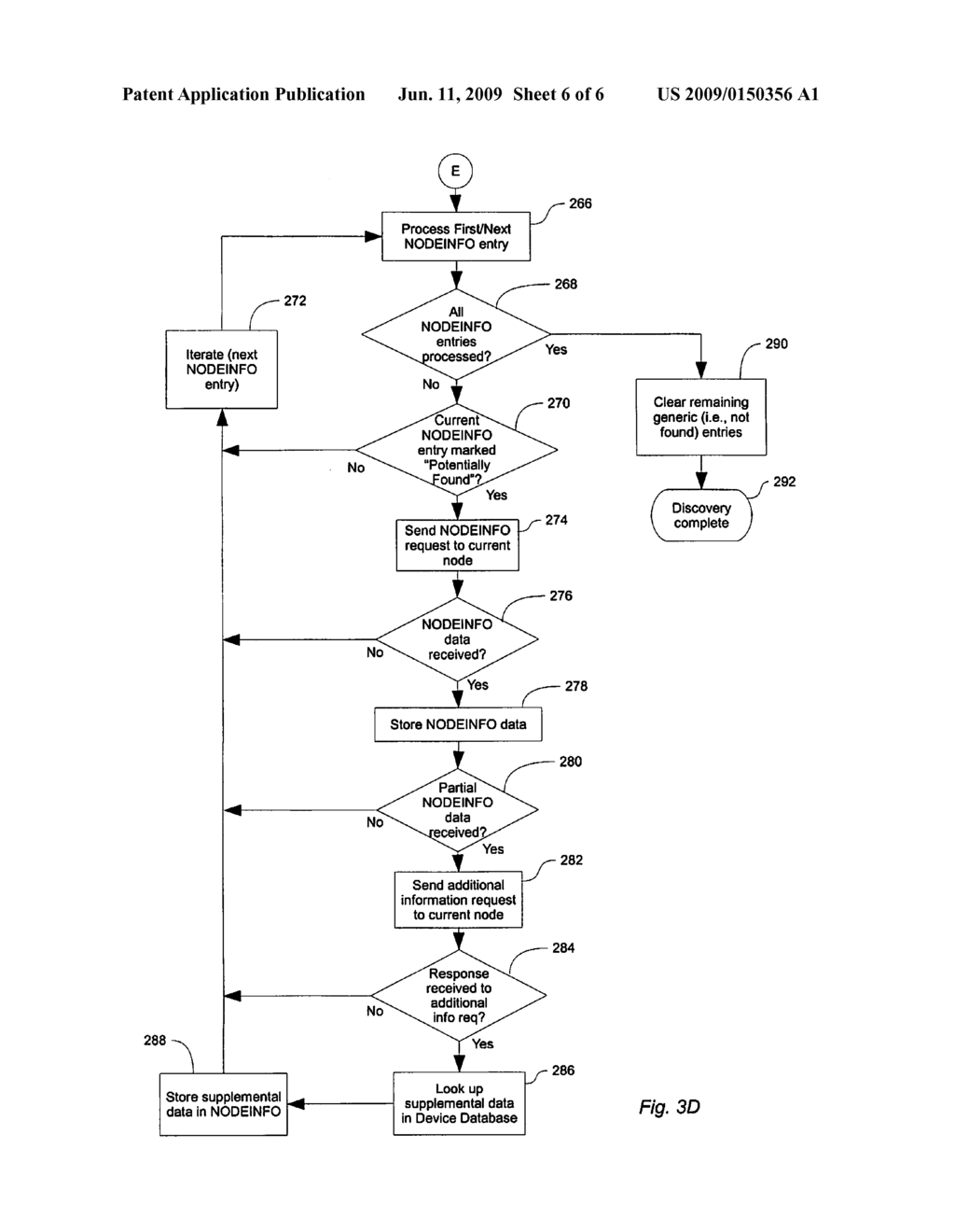 Method For Discovering Network of Home or Building Control Devices - diagram, schematic, and image 07