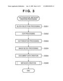 DOCUMENT PROCESSING APPARATUS AND SEARCH METHOD diagram and image