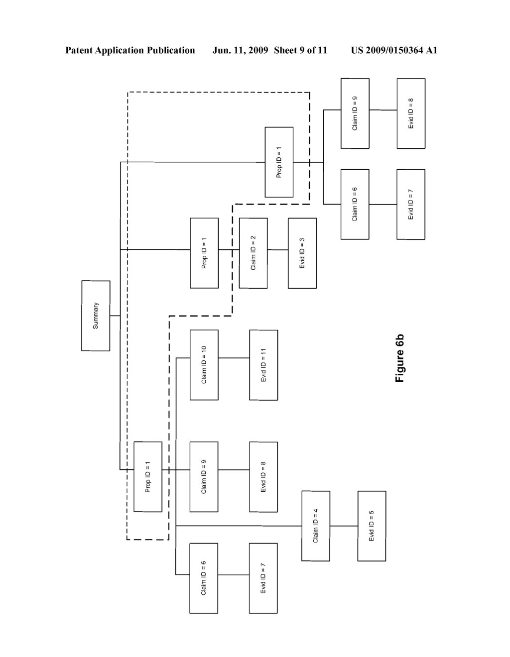 AUTOMATIC GENERATION OF DOCUMENT SUMMARIES THROUGH USE OF STRUCTURED TEXT - diagram, schematic, and image 10