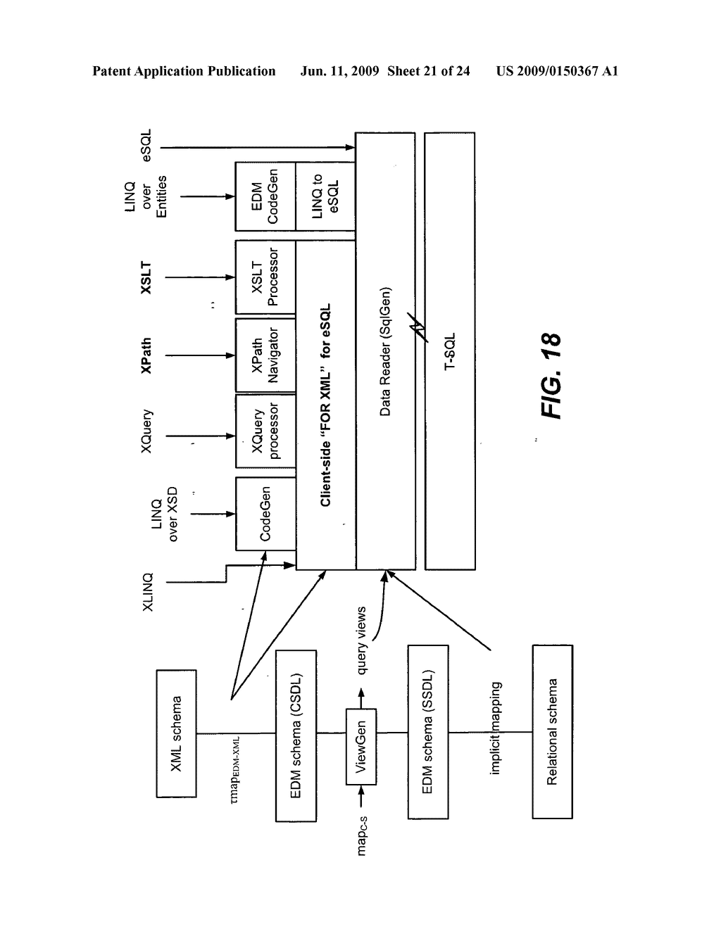 MAPPING AND QUERY TRANSLATION BETWEEN XML, OBJECTS, AND RELATIONS - diagram, schematic, and image 22