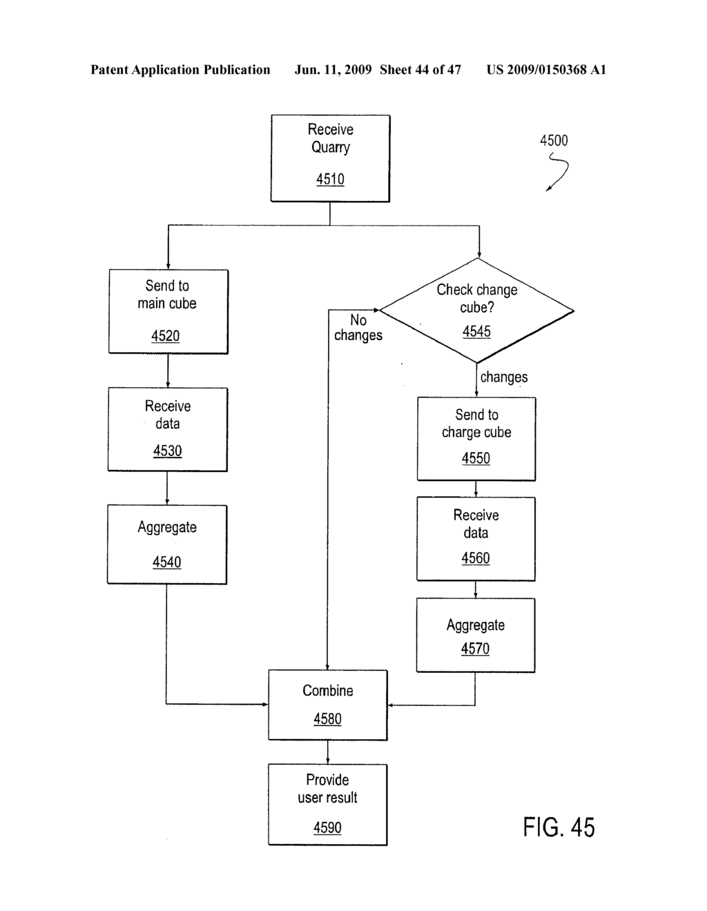 FORECASTING SYSTEM AND METHOD USING CHANGE DATA BASED DATABASE STORAGE FOR EFFICIENT ASP AND WEB APPLICATION - diagram, schematic, and image 45