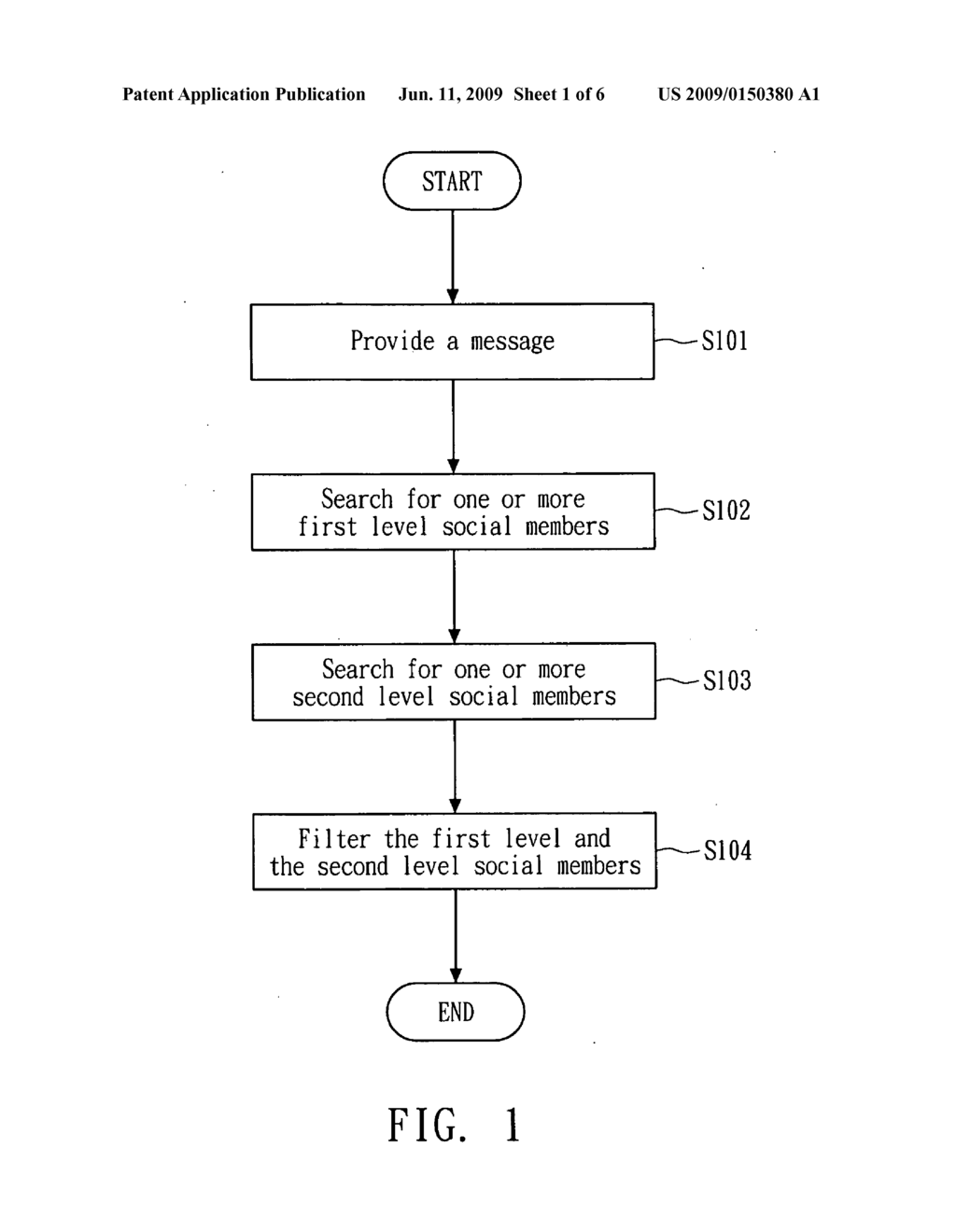 SYSTEM AND METHOD FOR PROCESSING SOCIAL RELATION ORIENTED SERVICE - diagram, schematic, and image 02