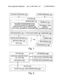 Tailored intergenerational historic snapshots diagram and image