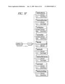 Systems and Methods for Expressing Data Using a Media Markup Language diagram and image