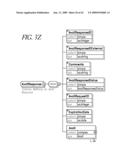 Systems and Methods for Expressing Data Using a Media Markup Language diagram and image