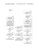 Systems and Methods for Expressing Data Using a Media Markup Language diagram and image