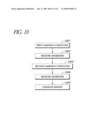 Systems and Methods for Expressing Data Using a Media Markup Language diagram and image