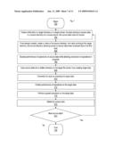 DETECTING NEED TO ACCESS METADATA DURING FILE OPERATIONS diagram and image