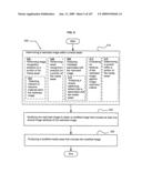 Media markup for audio content alteration diagram and image