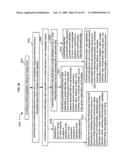 Media markup for audio content alteration diagram and image