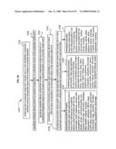 Media markup for audio content alteration diagram and image