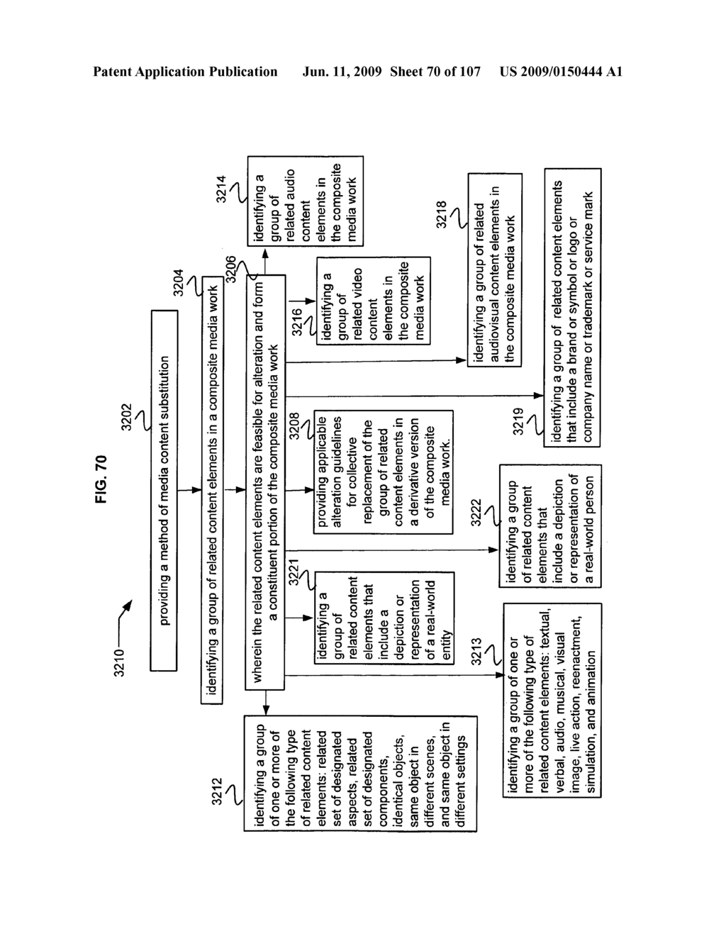 Media markup for audio content alteration - diagram, schematic, and image 71