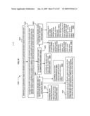 Media markup for audio content alteration diagram and image