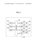 INFORMATION PROCESSING APPARATUS AND METHOD diagram and image