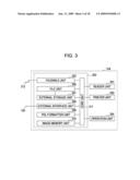 INFORMATION PROCESSING APPARATUS AND METHOD diagram and image