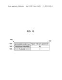 INFORMATION PROCESSING APPARATUS AND METHOD diagram and image