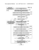 INFORMATION PROCESSING APPARATUS AND METHOD diagram and image