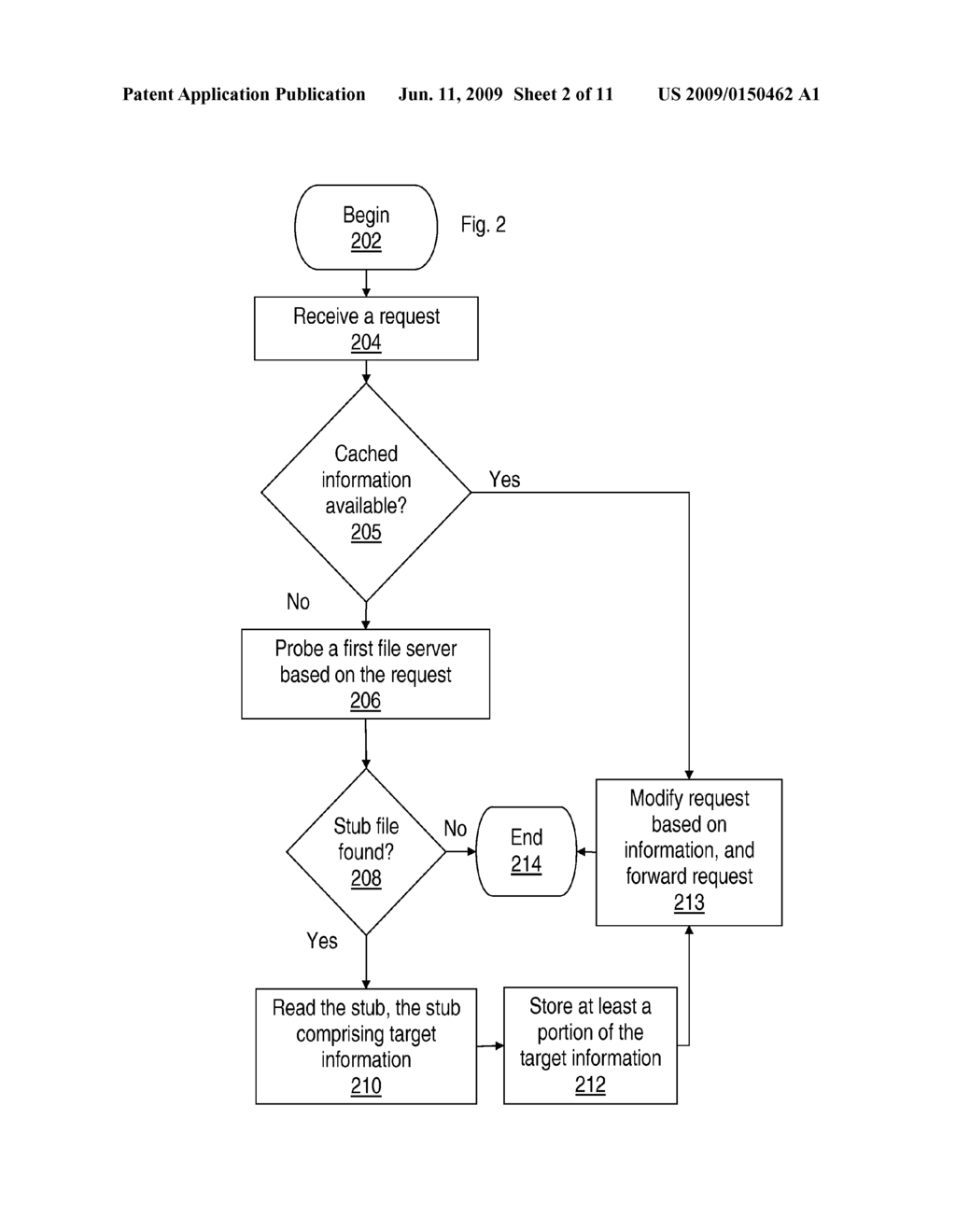 DATA MIGRATION OPERATIONS IN A DISTRIBUTED FILE SYSTEM - diagram, schematic, and image 03