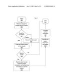 DATA MIGRATION OPERATIONS IN A DISTRIBUTED FILE SYSTEM diagram and image