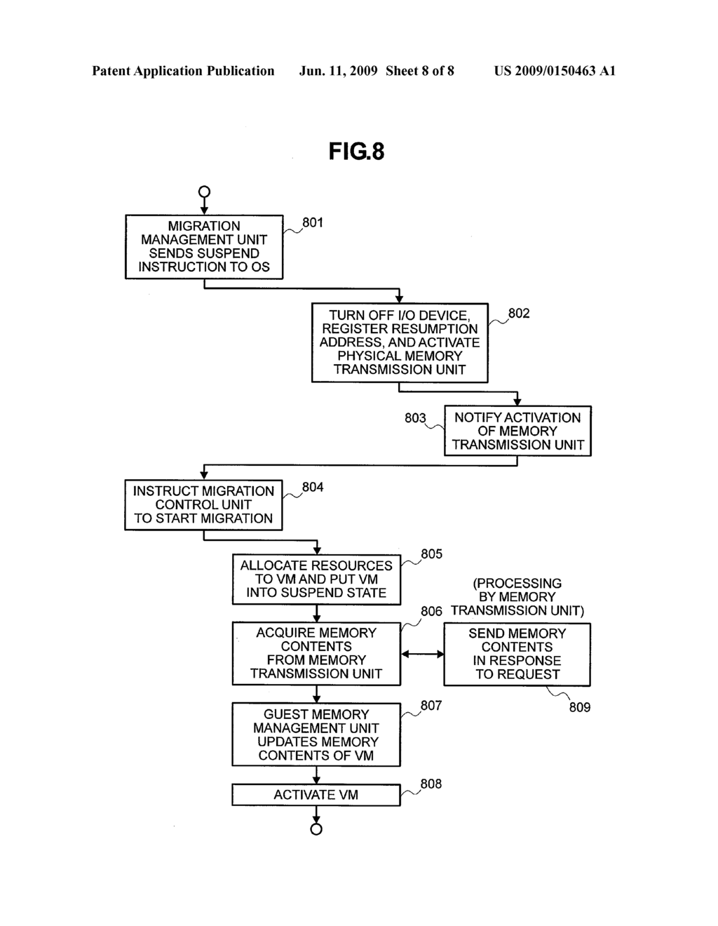 METHOD OF MIGRATION BETWEEN VIRTUAL MACHINE AND PHYSICAL MACHINE AND MACHINE SYSTEM THEREOF - diagram, schematic, and image 09