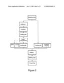 UNIFIED INVERSE DISCRETE COSINE TRANSFORM (IDCT) MICROCODE PROCESSOR ENGINE diagram and image