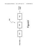 UNIFIED INVERSE DISCRETE COSINE TRANSFORM (IDCT) MICROCODE PROCESSOR ENGINE diagram and image