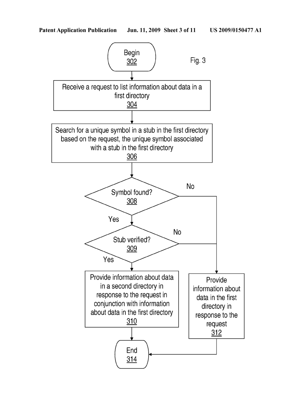 DISTRIBUTED FILE SYSTEM OPTIMIZATION USING NATIVE SERVER FUNCTIONS - diagram, schematic, and image 04