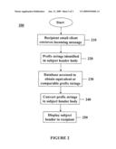 AUTOMATED TRANSLATOR FOR SYSTEM-GENERATED PREFIXES diagram and image