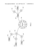 SYSTEM AND METHOD FOR CONTEXTUAL ADDRESSING OF COMMUNICATIONS ON A NETWORK diagram and image