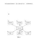 Transmitting Assets In UPnP Networks To Remote Servers diagram and image