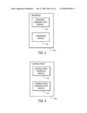 Transmitting Assets In UPnP Networks To Remote Servers diagram and image