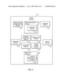 Transmitting Assets In UPnP Networks To Remote Servers diagram and image