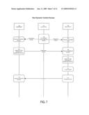 Transmitting Assets In UPnP Networks To Remote Servers diagram and image