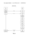 Transmitting Assets In UPnP Networks To Remote Servers diagram and image